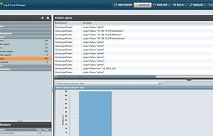 SolarWinds Security Event Manager screenshot 1
