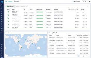 Sematext Synthetics screenshot 1