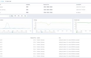 Sematext Synthetics screenshot 1