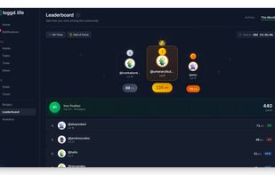 Leaderboard page