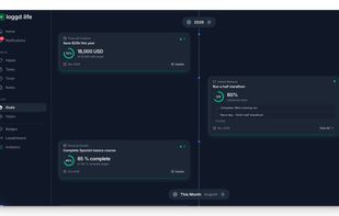 Goals page