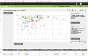 Vision's ThinkSpace analysis area