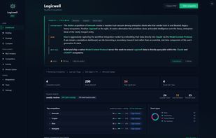 The Logicwell dashboard opens with an AI-synthesized weekly verdict — the single biggest opportunity, risk, and recommended action drawn from everything your competitors did that week — above live tracking stats, source-health, and competitors ranked by impact and activity.