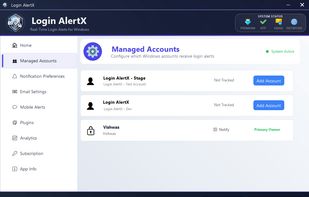 Managed Accounts