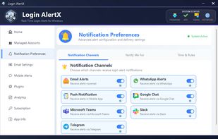 Notification Channels