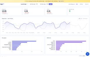 Logly Analytics screenshot 1