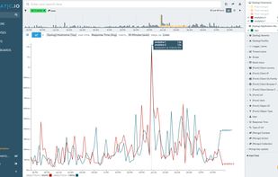 Logmatic.io screenshot 2