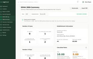 Form 300A summary with case and day totals rolled up from the 300 Log, plus calculated TRIR and DART rates.