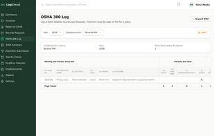 OSHA 300 Log for the selected year and establishment, with page totals and print-ready PDF export.