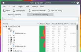 Lokalize screenshot 1
