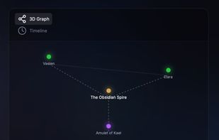 LoneWriter screenshot 2
