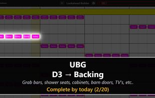 Presentation mode for schedule review meetings