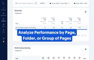Analyze data by page, folder, group or traffic source