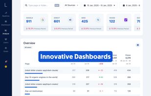 Innovative Dashboards