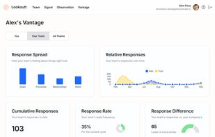 Lookoutt screenshot 1