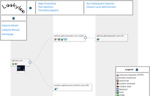 Lookyloo screenshot 1