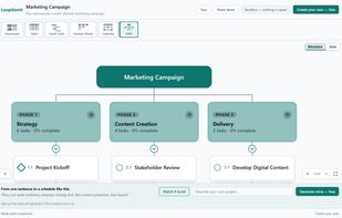 LoopGantt screenshot 2
