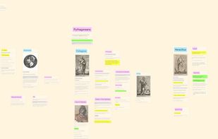 Lay out complex topics visually when learning