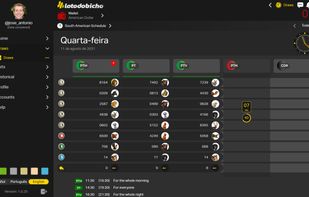 Lotodobicho screenshot 1