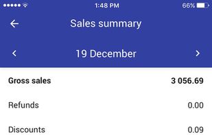 Loyverse Dashboard screenshot 1