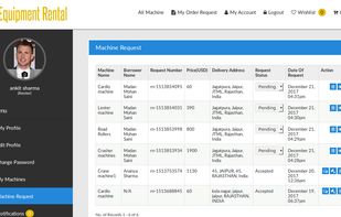 Renter can see a list of requests received for a equipment by the borrowers.Renter can accept or reject any request.