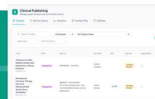 Clinician publishing platform.