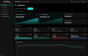 LTVX.ai - dashboard - dark theme