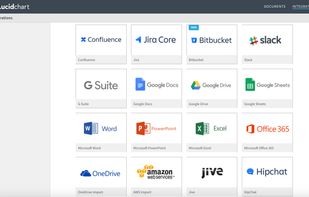 Connect Lucidchart to all your favorite industry-leading apps.