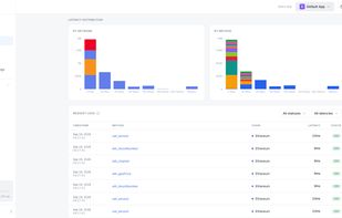 Latency distribution and searchable request logs, per method and chain