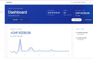 Dashboard with income vs. expenses, outstanding and overdue invoices, and today's tasks at a glance.