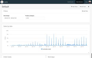 Lumalytics screenshot 2