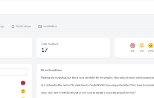 Overview of a project dashboard