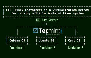 Linux Containers (LXC) screenshot 1