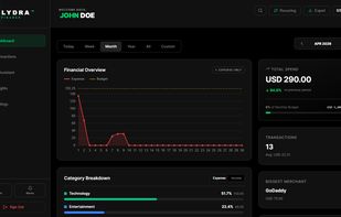 LYDRA Finance screenshot 2
