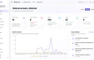 Lynkify Main app dashboard