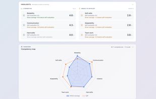 Lynxify.me screenshot 2