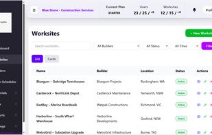 Worksite managing page