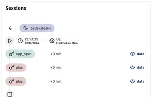 gain insights into anonymized user sessions