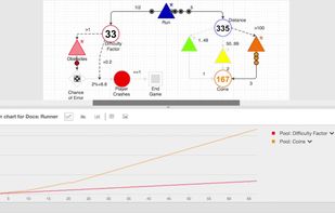 Machinations screenshot 2