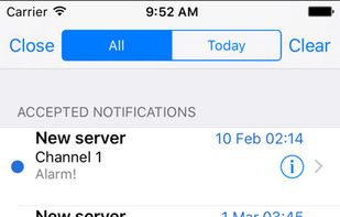 Macroscop Professional IP Camera Software
macroscop.com/en