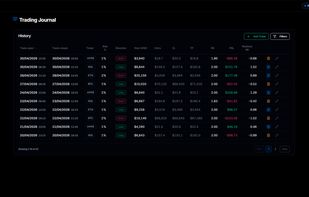 Journal: Structured trade log for recording entries, exits, notes, screenshots, and review context.