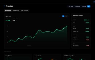 Analytics: Performance analytics for reviewing patterns, outcomes, and trading behavior over time.