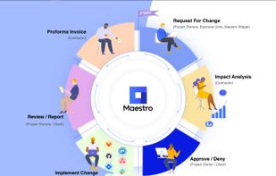 MaestroCR screenshot 1