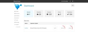 MaestroPanel screenshot 1
