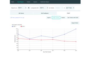 MaestroQA screenshot 1