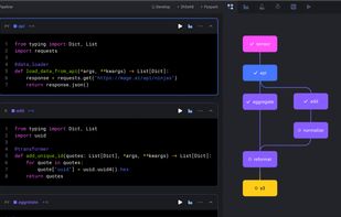 Mage.ai screenshot 1