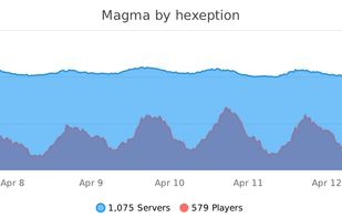 Magma Forge screenshot 1