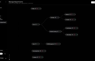 Manage Teams and sub teams