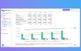 Magnimetrics screenshot 1