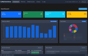 Mail-Archiver screenshot 1